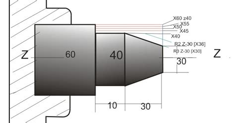 cnc g90 taper turning cycle